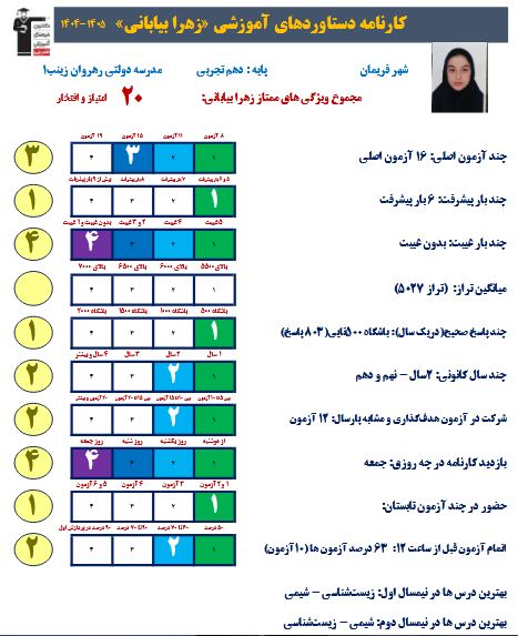 بیابانی:می خواهم نسبت به سال گذشته ازفضای مجازی کمتر استفاده  کنم
