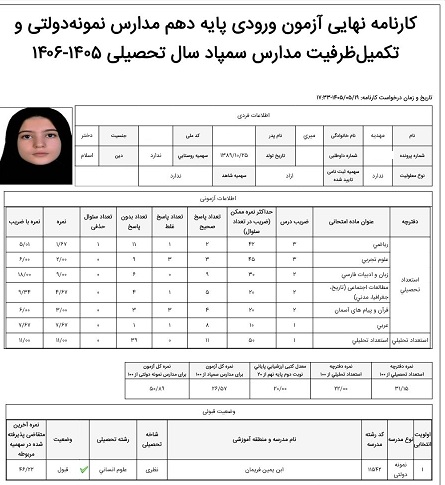 مهدیه میری: از قهرمان پیوستگی در آزمونها تا مدرسه نمونه دولتی