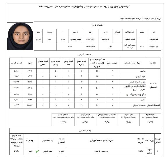مریم شجاع: موفقیت با برنامه‌ریزی دقیق هفتگی طبق برنامه راهبردی