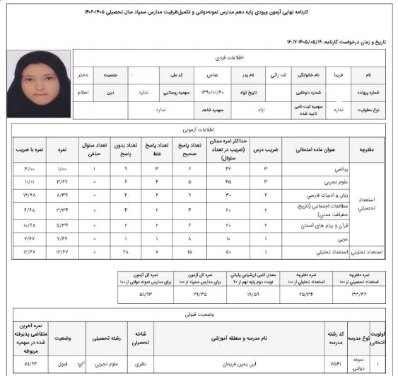 فریبا لک زائی: در طول سال روی تست زنی تمرکز داشتم