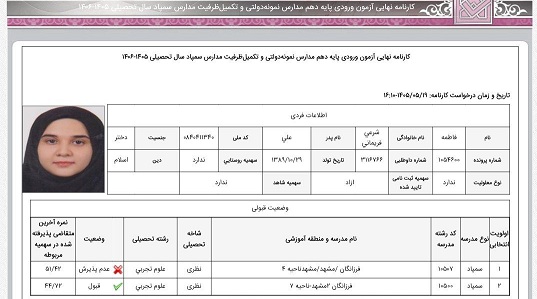 فاطمه شرعی:برای آمادگی ازنمونه سؤالات سایت کانون استفاده میکردم