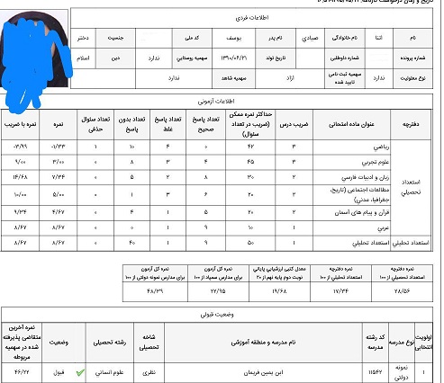 آتنا صیادی: روزانه بین 4تا5 ساعت مطالعه میکنم