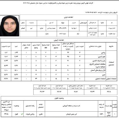 نادیا فرح بخش: دفتر برنامه ریزی باعث نظم بیشترم می‌شود
