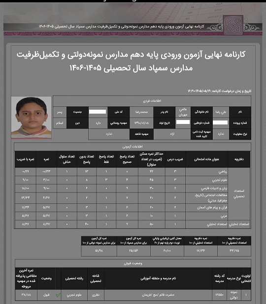 علیرضا عالمی:2ساعت بعد از دریافت کارنامه آزمونم را تحلیل می‌کنم
