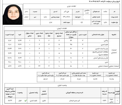 مائده شکوهی نسب: هدفه من از الان قبولی رشته خوب در کنکور است