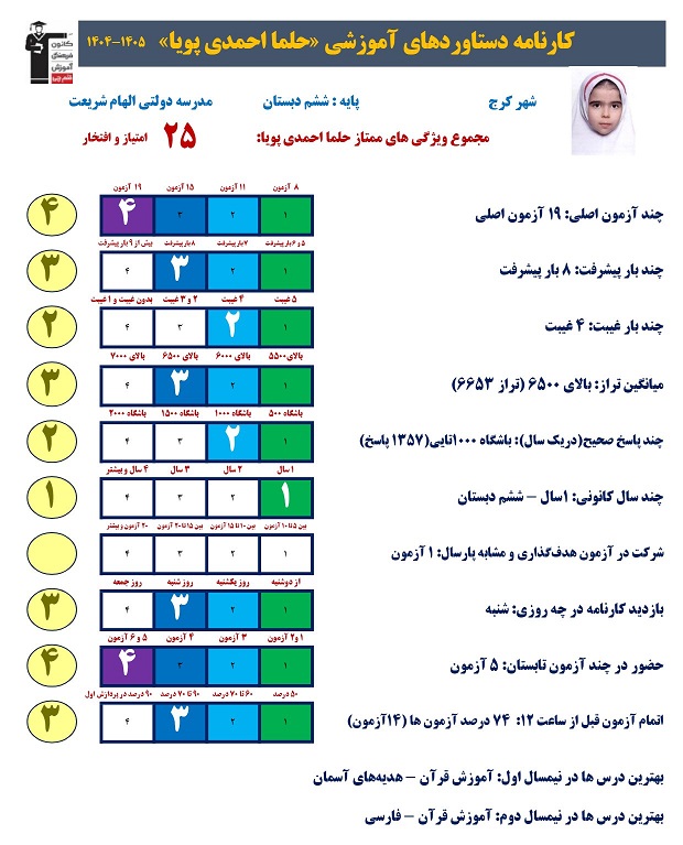 گفت و گو با حلما احمدی پویا قبولی تیزهوشان از کرج