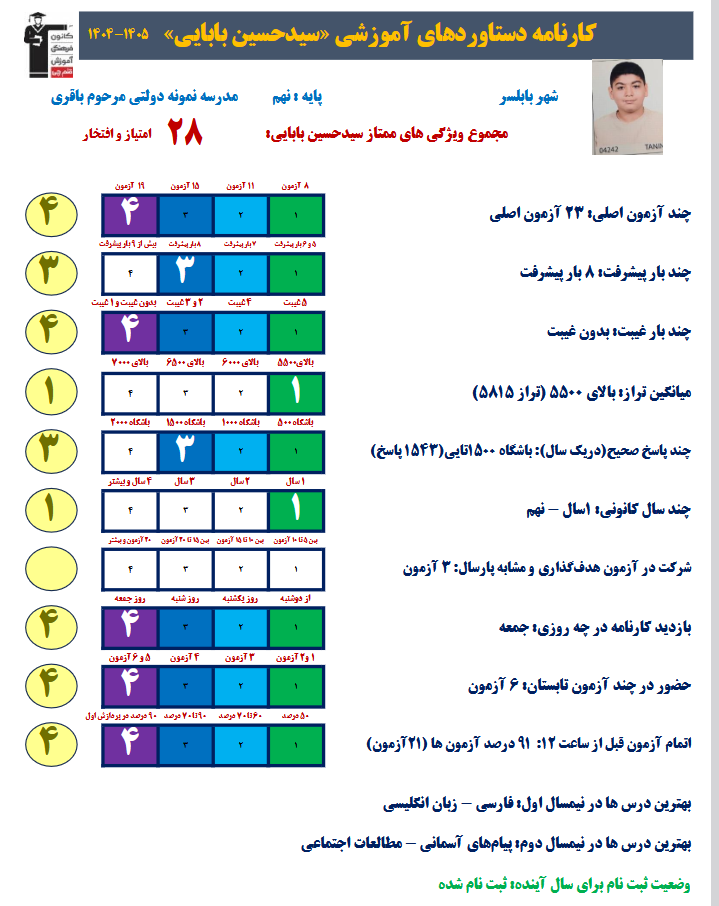 گفت و گو با سید حسین بابایی قبولی تیزهوشان 1405