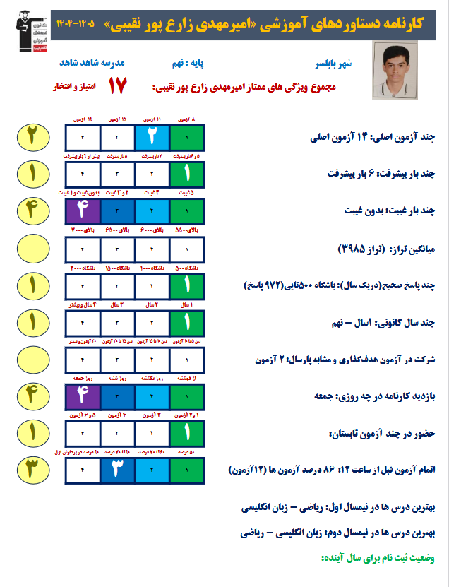 گفت و گو با امیرمهدی زارع پور  قبولی تیزهوشان 1405