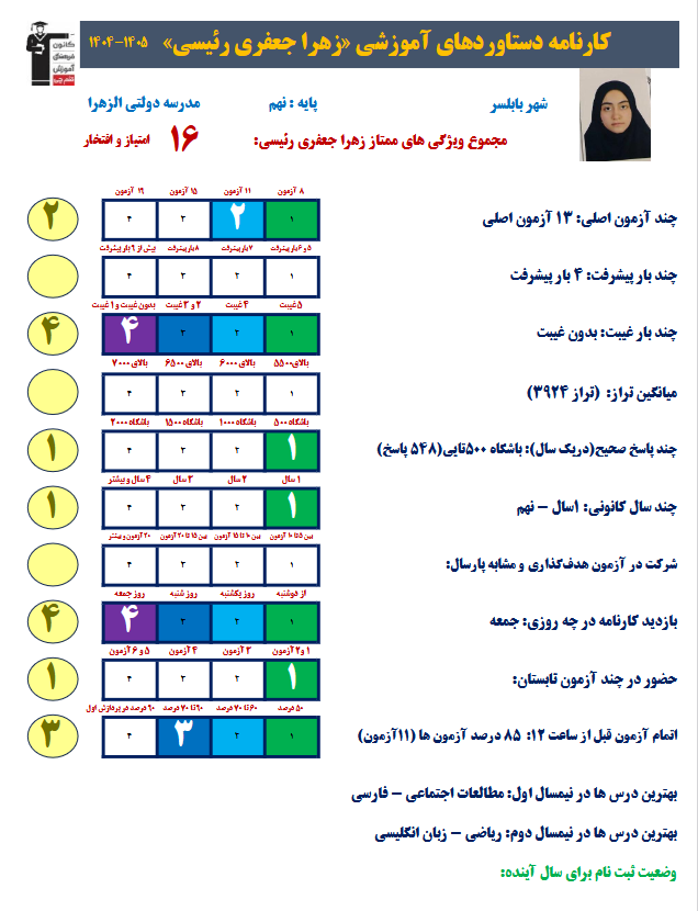 گفت و گو با  زهرا جعفری رئیسی  قبولی نمونه دولتی 1405