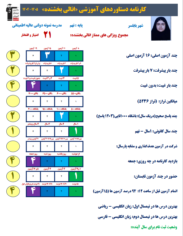 گفت و گو با آنالی بخشنده قبولی تیزهوشان 1405
