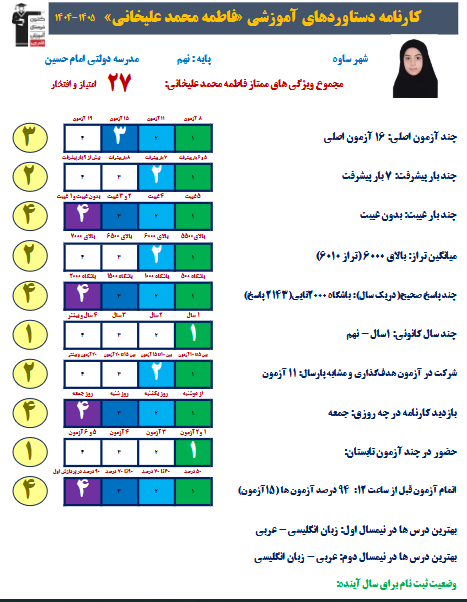 گفتگو با قبولی‌های تیزهوشان نهم  به دهم فاطمه محمدعلیخانی از ساوه