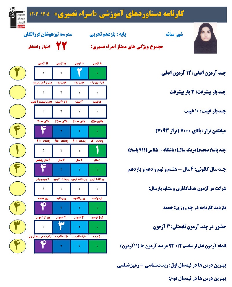 گف وگو با اسراء نصیری عضو برترهای نیم سال اول یازدهم از میانه