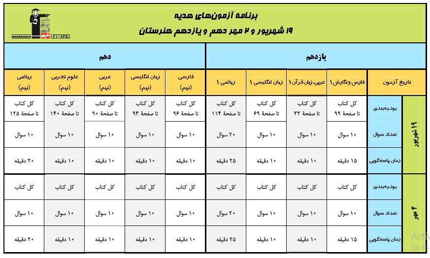 برنامه آزمون‌های هدیه تابستان 1400 دهم و یازدهم هنرستان