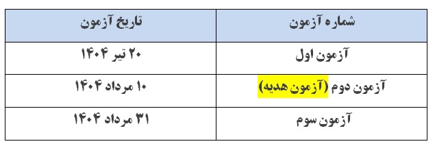 آزمون‌های جامع هنرستان 1404 (تاریخ‌های برگزاری و ویژگی‌ها)