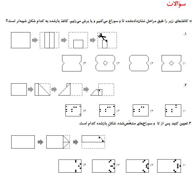 تا و سوراخ را بدون تا و سوراخ حل کنیم -فاطمه راسخ