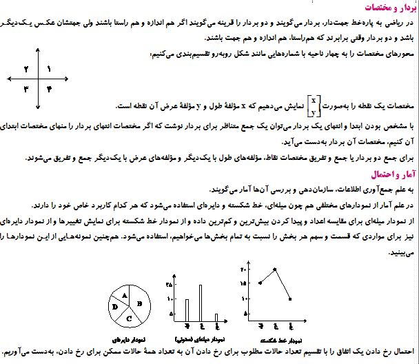 بردار و مختصات، آمارو احتمال-ریاضی هفتم - مرور نکات-فاطمه راسخ