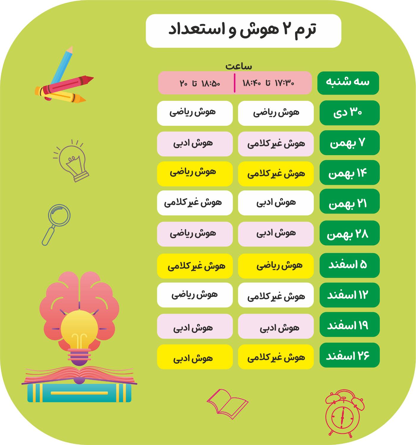 کلاس‌های پیشرفته هوش و استعداد تحلیلی-دوره پاییز-ترم2