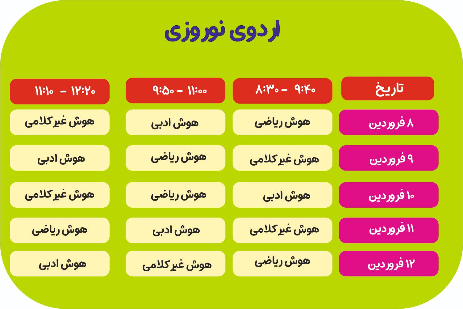 دوران طلایی نوروز-اردو هوش و استعداد تحلیلی 1405-حضوری و آنلاین