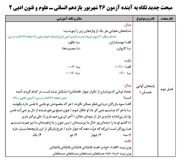 مباحث‌درس‌های نگاه به آینده‌همراه با مثال آزمون 26شهریورفیروزی