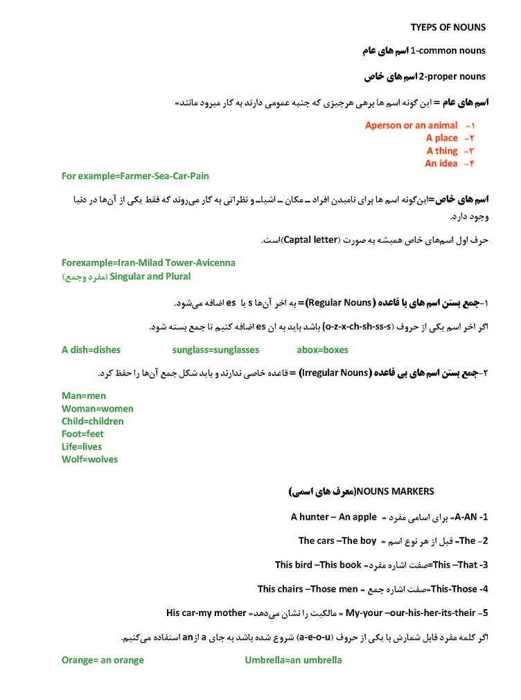نکات مهم زبان انگلیسی 1 ـ آزمون 19 مرداد ـ حدیث رحمتی‌راد