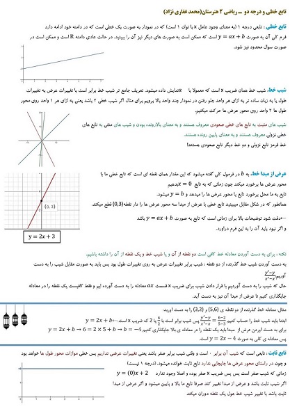 تابع خطی و درجه دو  ـ ریاضی 2 هنرستان(محمد غفاری نژاد)