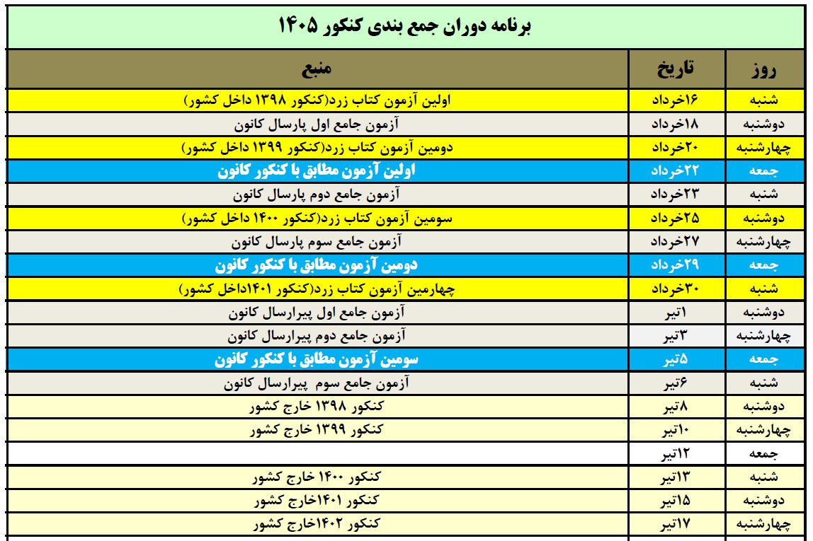 برنامه آزمون‌های جمع بندی کنکور 1405