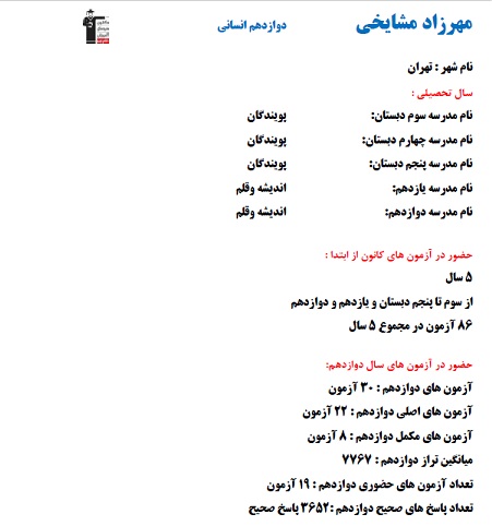 مهرزاد مشایخی؛ نمودار پیشرفت در 5سال، 3652 پاسخ صحیح
