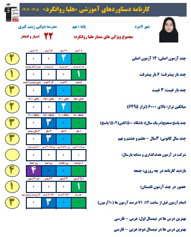 گفت و گو با هلیا روانگرد، قبولی نمونه دولتی، پایه نهم از لامرد