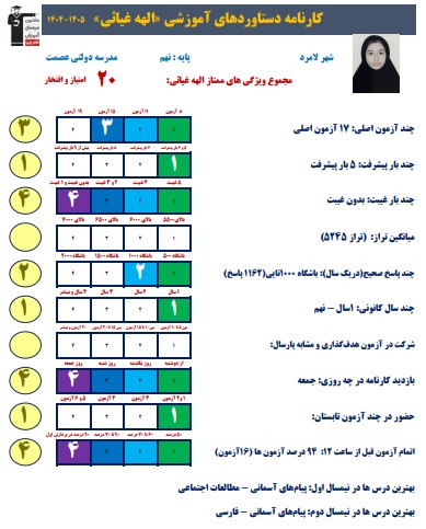 گفت و گو با الهه غیاثی، قبولی نمونه دولتی، پایه نهم از لامرد