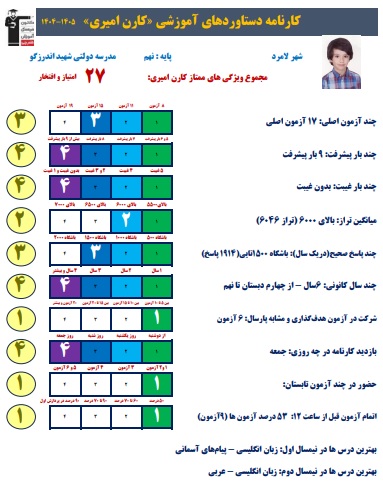 گفت و گو با کارن امیری، قبولی تیزهوشان، پایه نهم از لامرد