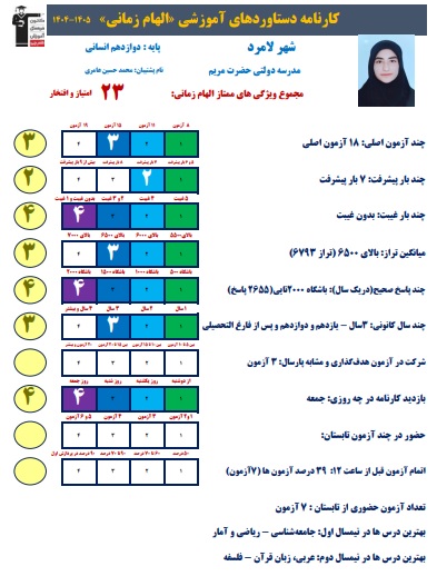 مصاحبه با الهام زمانی، برتر دوازدهم انسانی، لامرد