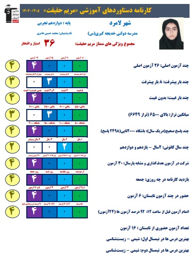 مصاحبه با مریم حقیقت، دانش آموز برتر دوازدهم تجربی،لامرد