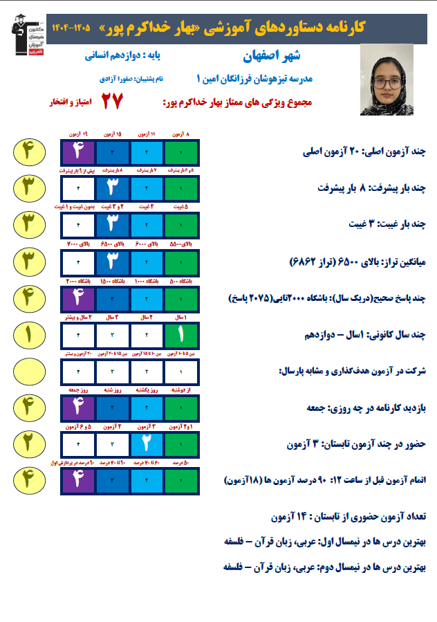 تابستان فرصتی برای تثبیت یادگیری و شناخت ،گفت وگو با بهارخداکرم