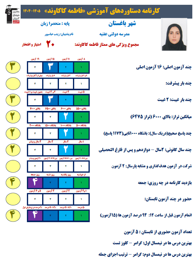 فاطمه کاکاوند منحصرا زبان قهرمان پاییز