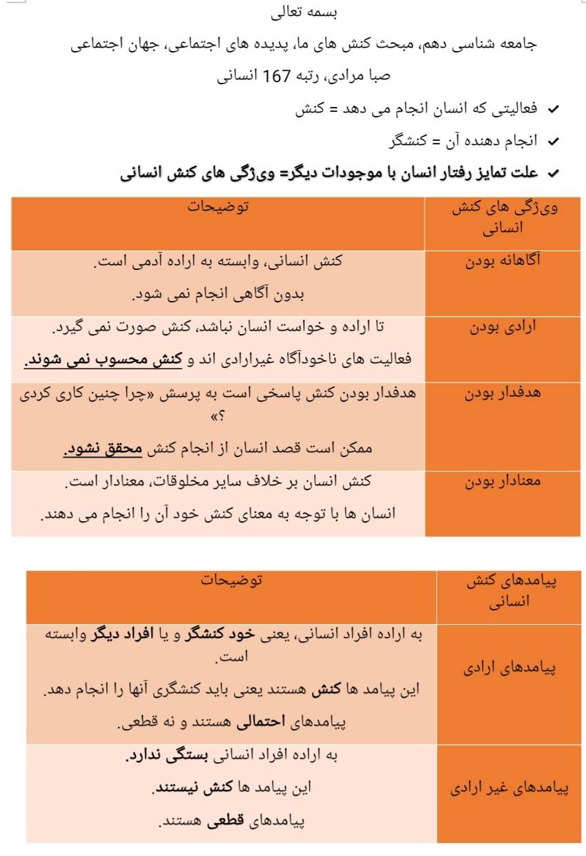 کنش‌های ما، پدیده‌های اجتماعی_جامعه شناسی دهم_صبا مرادی