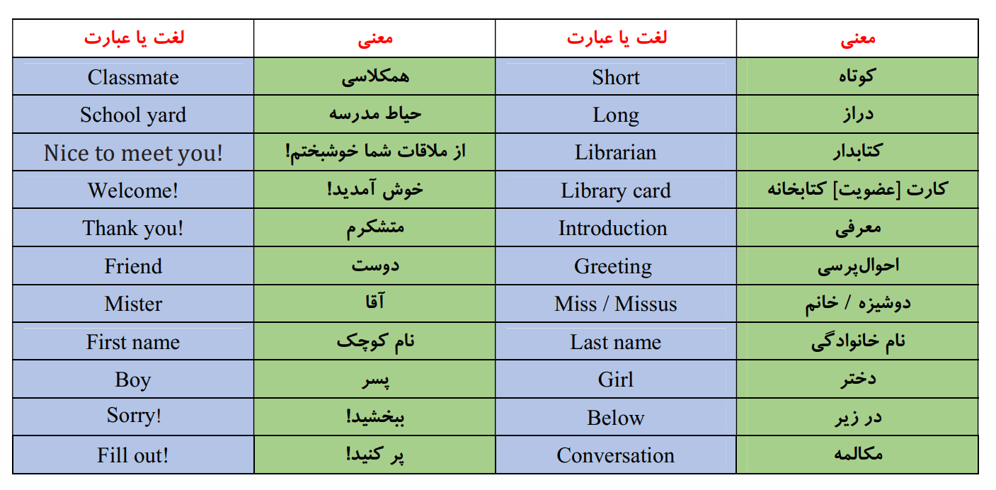 درس 1و2-زبان انگلیسی هفتم-درسنامه-محمدحسین مرتضوی