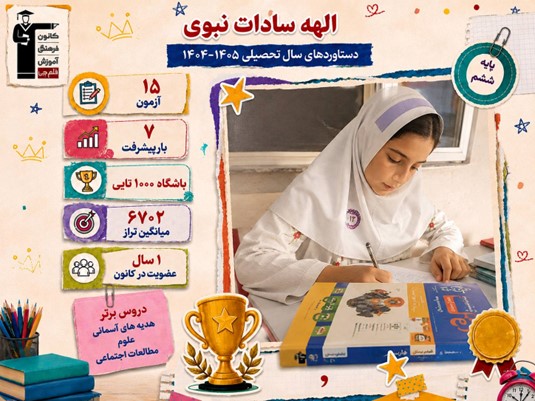 گفتگو با قبولی تیزهوشان الهه سادات نبوی مقطع ششم از تبریز