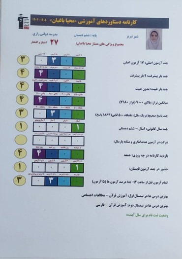 گفتگو با قبولی تیزهوشان محیا باغبان پایهی ششم از تبریز
