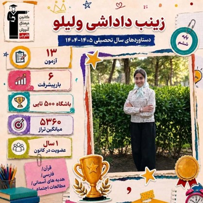 گفتگو با قبولی تیزهوشان زینب داداشی مقطع ششم از تبریز