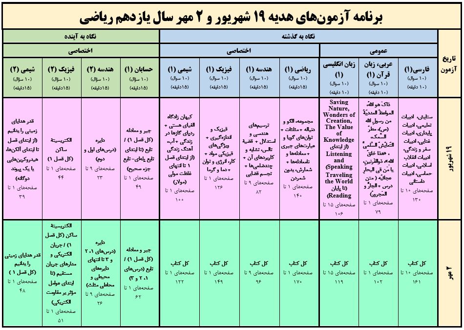 برنامه آزمون‌های هدیه 19 شهریور و 2 مهر سال یازدهم ریاضی