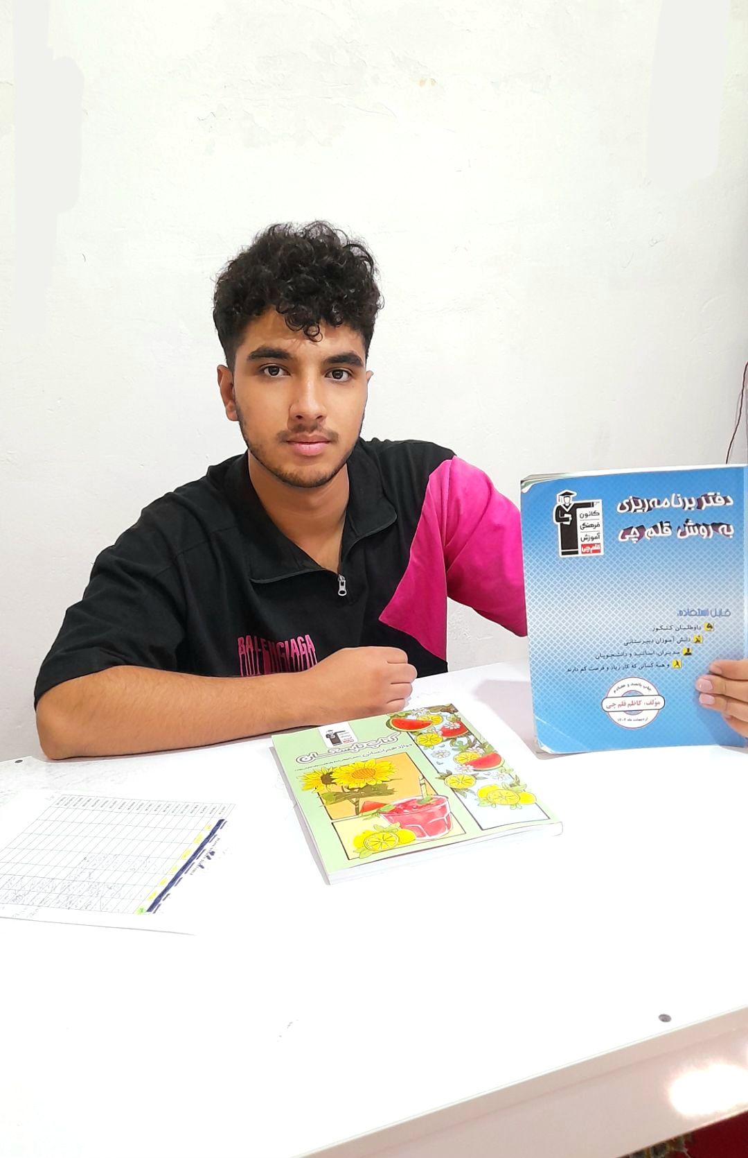 محمدعبدالملکی   دوازدهم انسانی  قهرمان تابستان