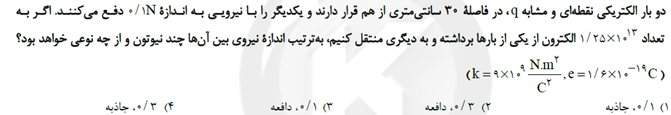 پتانسیل الکتریکی و کار میدان- فیزیک یازدهم ریاضی- حنانه اتفاقی