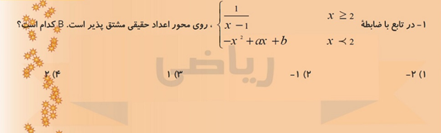 مشتق و نکات آن (خلاصه درس و حل تست کنکور)_یونس میرچولی