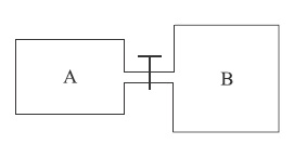 کنکور سراسری ریاضی 94