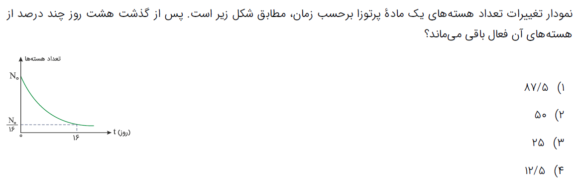 کنکور سراسری تجربی خارج 97 کنکور سراسری تجربی خارج 97