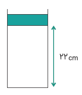 کنکور سراسری تجربی 88