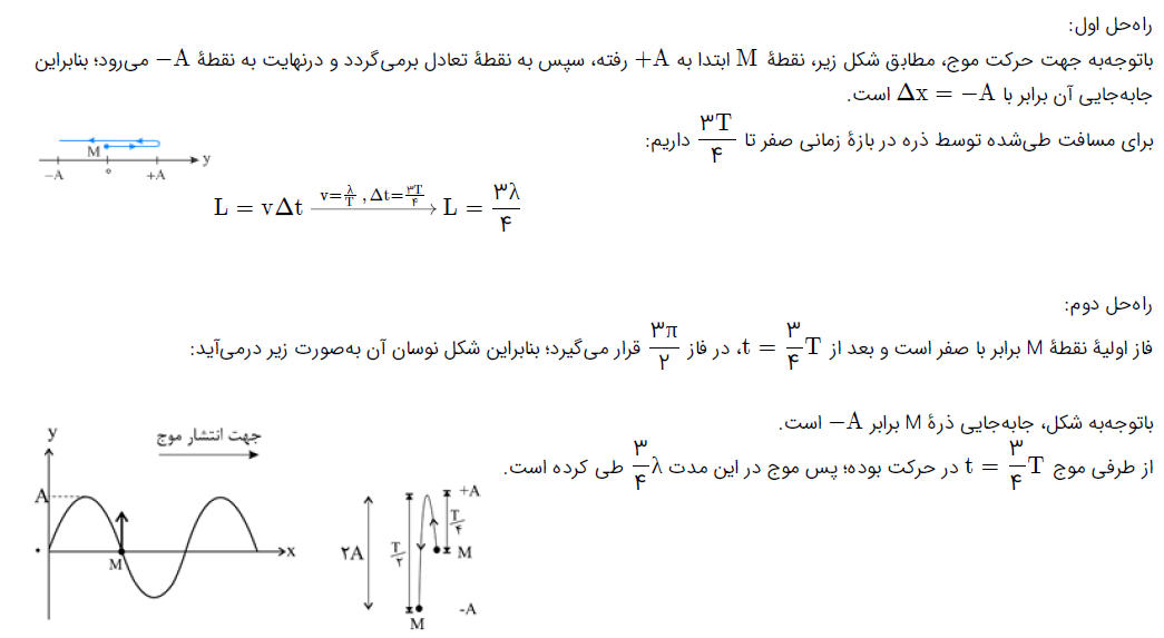کنکور سراسری ریاضی خارج 85