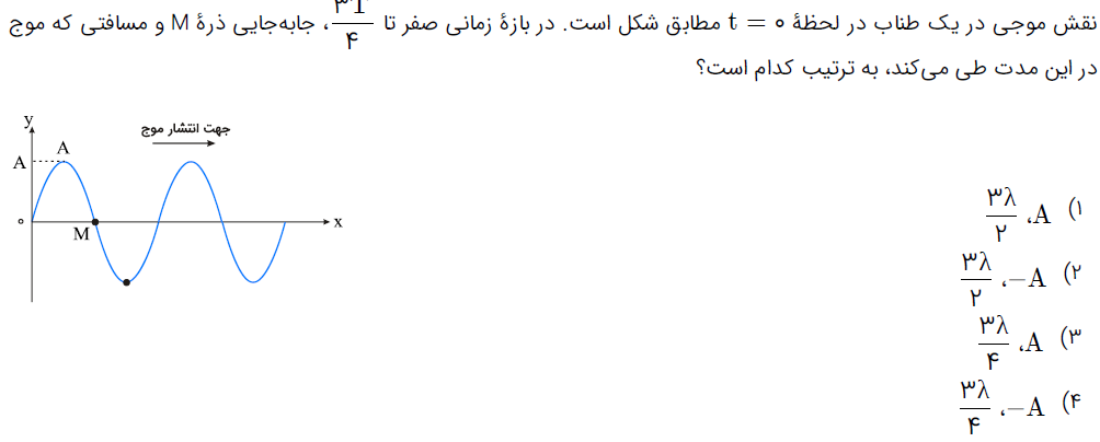کنکور سراسری ریاضی خارج 85