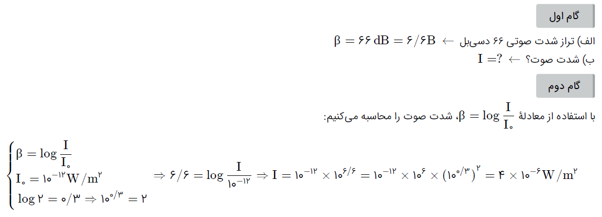 کنکور سراسری خارج 92