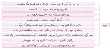 صفحهء 25 تا 48 - شیمی یازدهم - خلاصه نکات - سیده محدثه حسینی